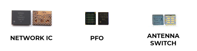 Network IC, Antenna, and PFO - Network Part Of A Mobile Cell Phone