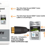HDMI Cable Speed Labeling – HDMI Cable Labeling