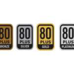 What is 80 PLUS Certification