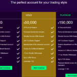 Finflow-x Review – Pricing