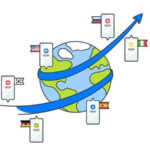 Right Localization Strategy